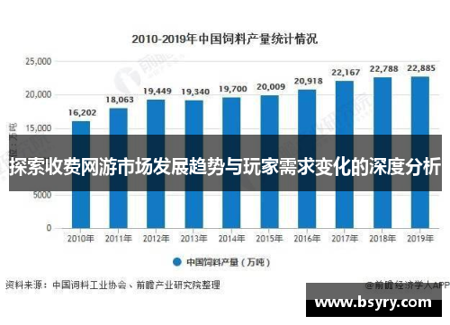 探索收费网游市场发展趋势与玩家需求变化的深度分析